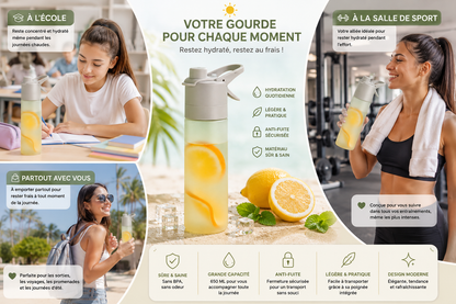 HydraMint™ Bottle – Édition Gray Summer