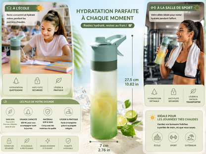 HydraMint™ Bottle – Édition Green Summer